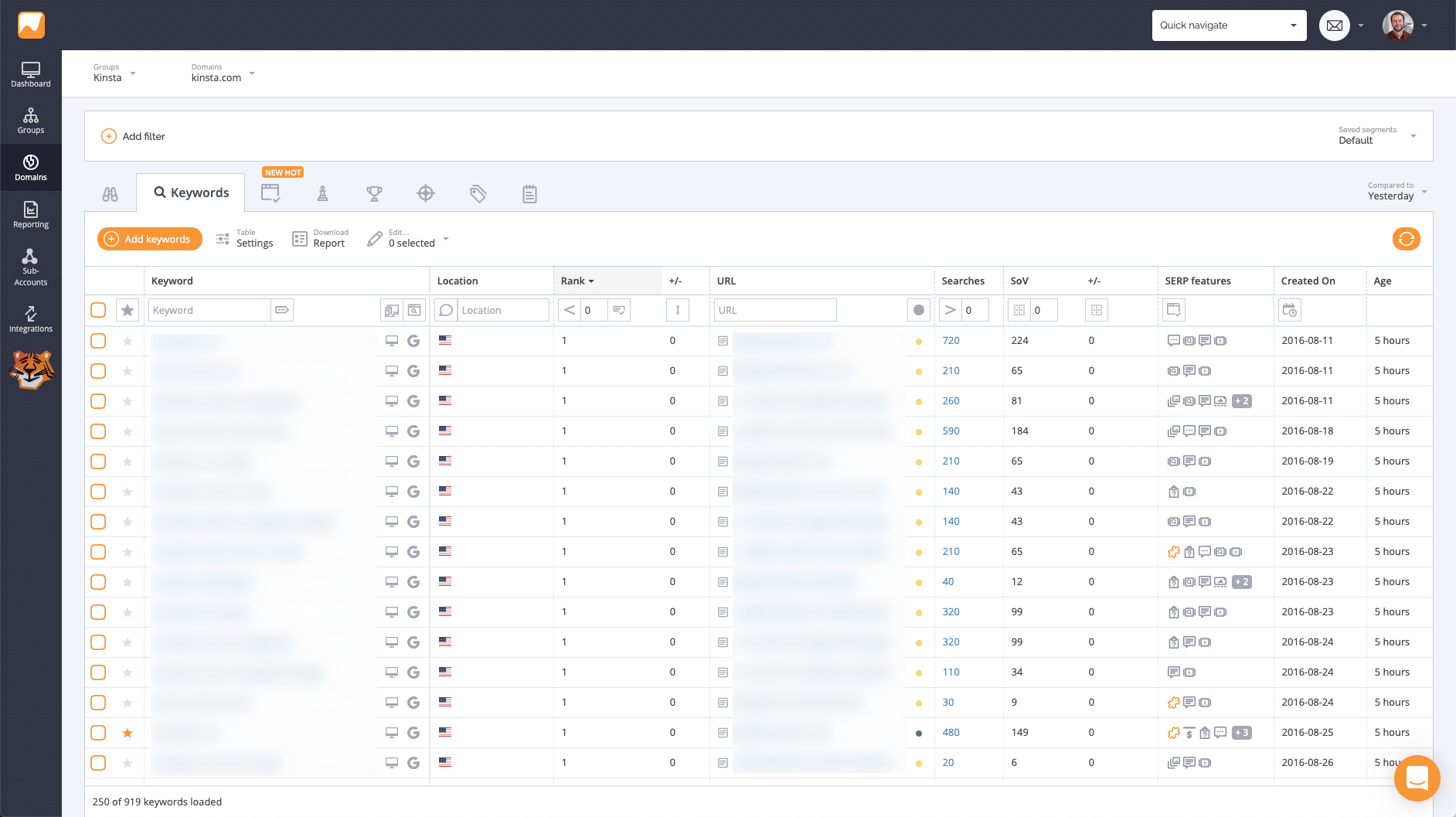 Tracking keyword rankings in AccuRanker