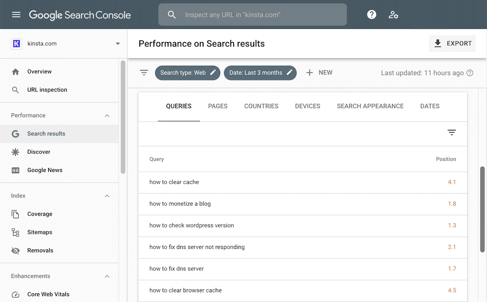 Google Search Console Queries Report