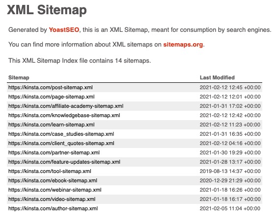 Esempio di sitemap che usiamo in Kinsta