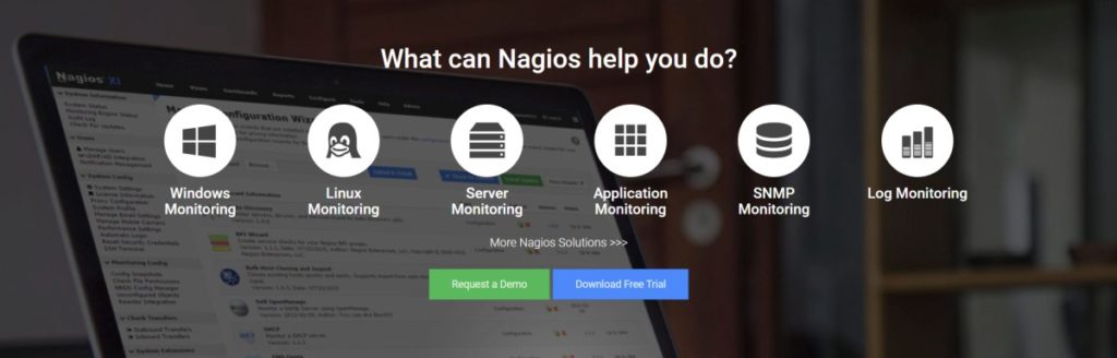 Nagios