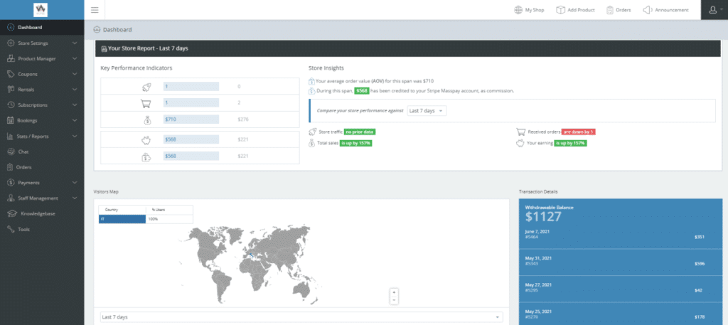 Bacheca WC Marketplace Vendor.
