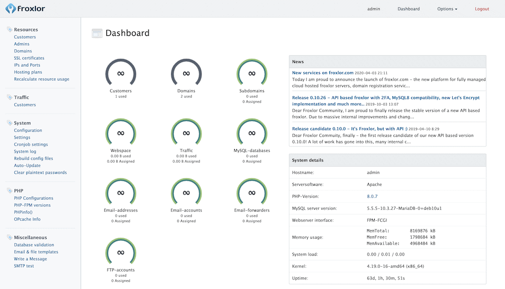 The Froxlor interface.
