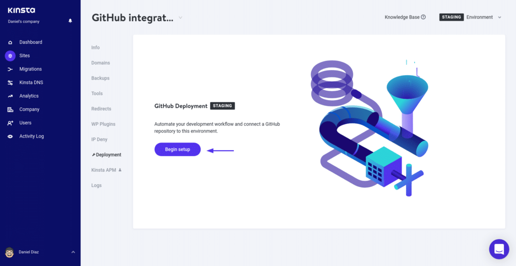 Onglet de déploiement GitHub.