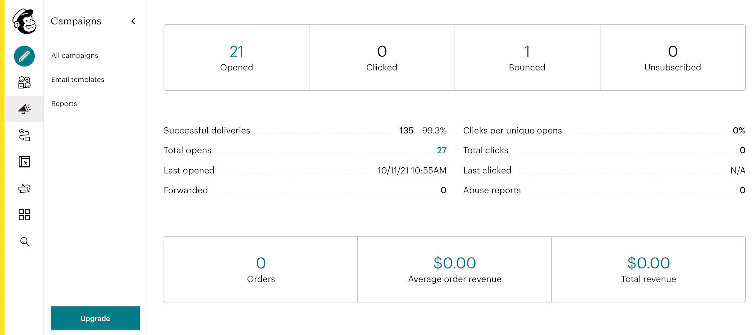 Mailchimpで「View Report」をクリック