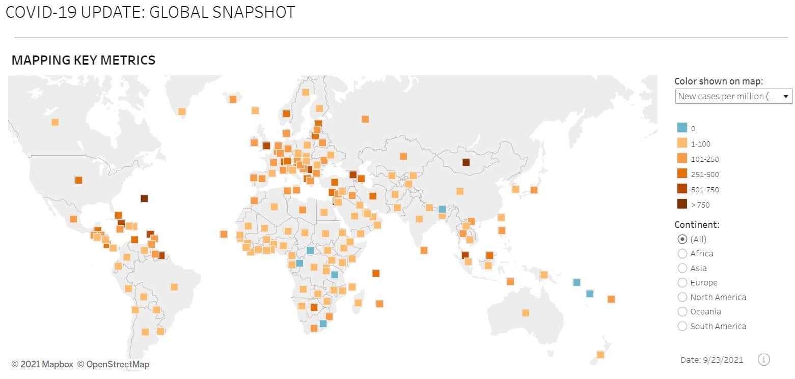A sample visualization in Tableau