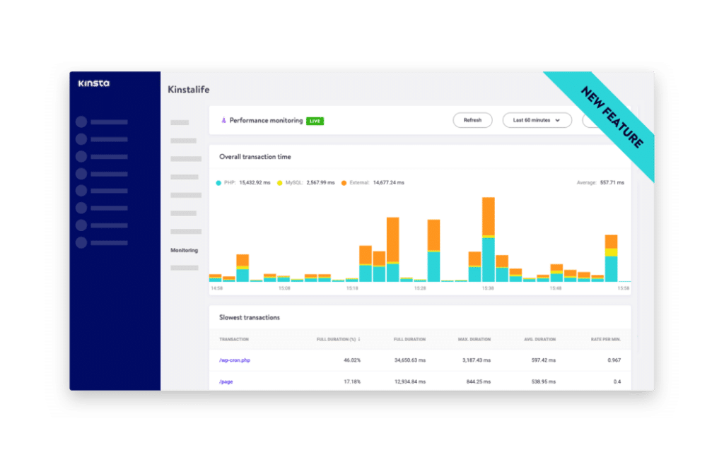 Screenshot of the APM tool