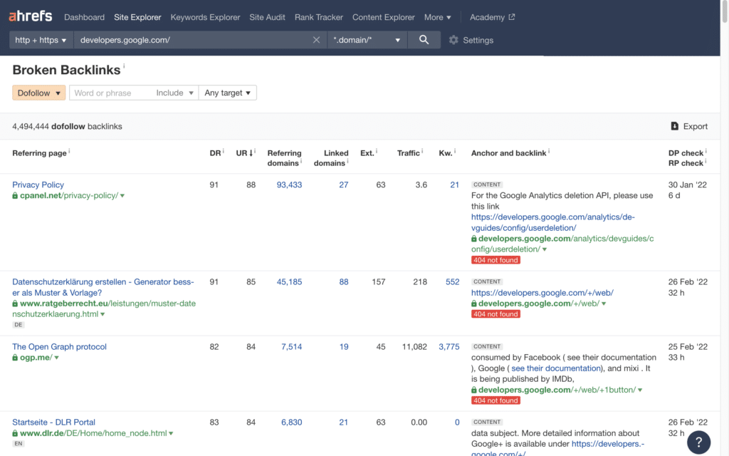 Ahrefs broken backlinks tool.