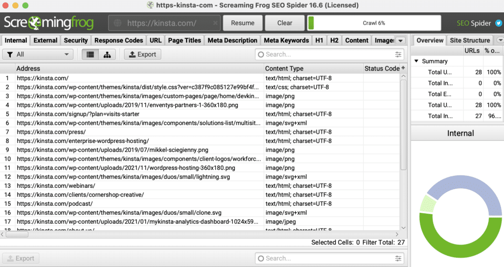 Screaming Frog crawler.