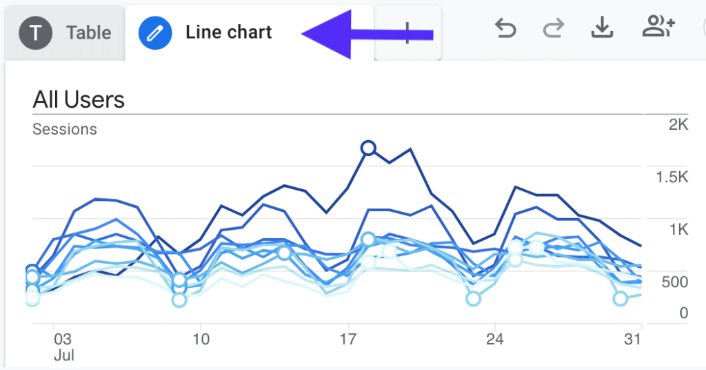 Rapporttitel bijwerken
