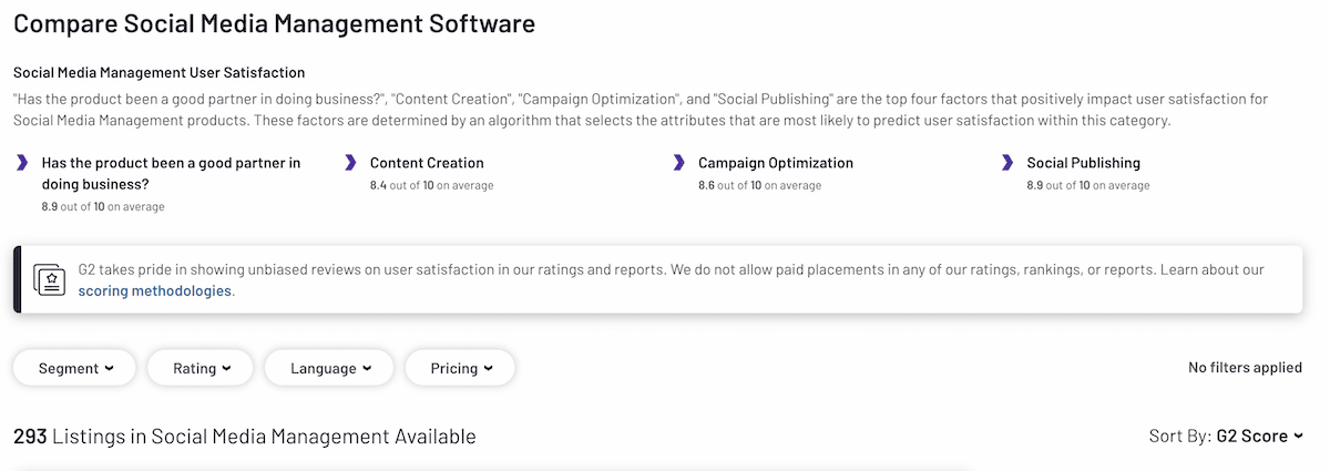 G2に掲載されているSNS管理プラットフォーム